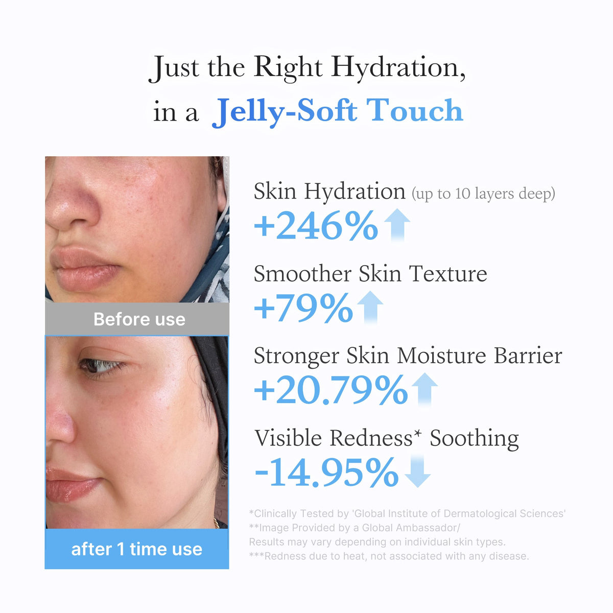 hyaluronic-ceramide-moisturizing-jelly-cream-v5 03_c39d66cc-0839-4e48-ab4a-d32143d06b1c.jpg