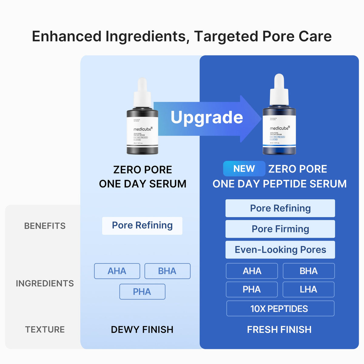 pore-care-duo-g1 04_19fca609-e791-413f-8c02-bd3cd6180c7d.jpg