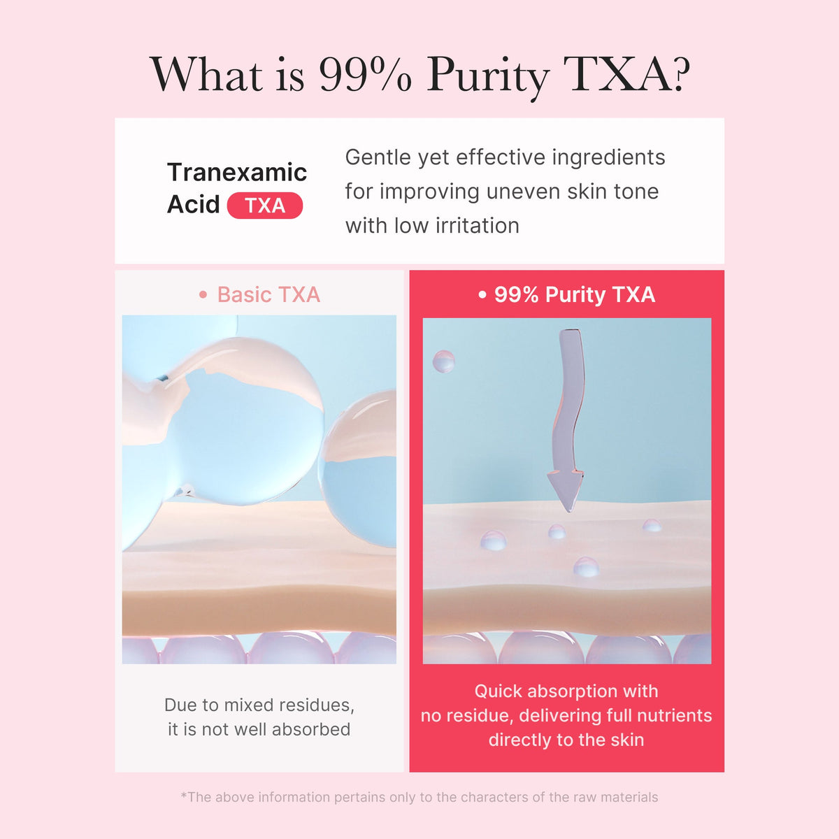 txa-niacinamide-capsule-cream-k8 TXA_05_4bbcb27e-700e-47f4-b347-d6a28b61922d.jpg