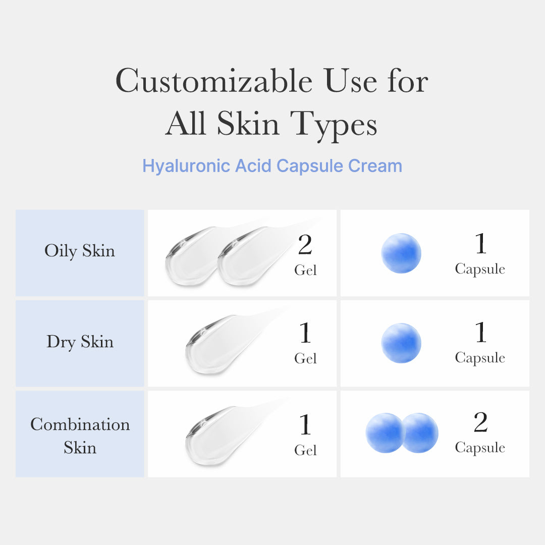 hyaluronic-acid-capsule-cream-g0 hyaluronic-capsule_th_05.jpg